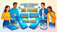 Paket Internet
